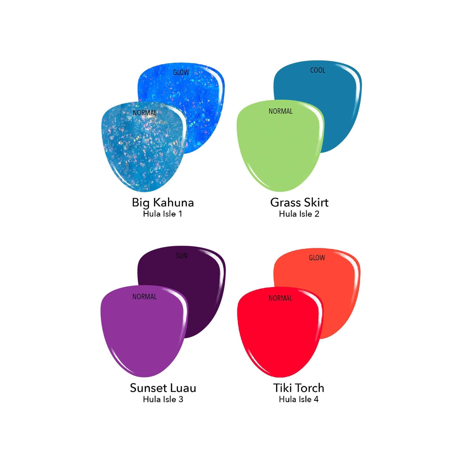 Hula Isle | Dip Powder Theme Set – RevelNailEU